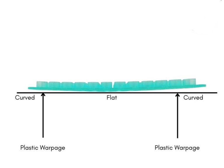 warpage in injection molding