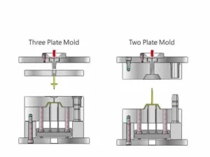 2 plate mold vs 3 plate mold