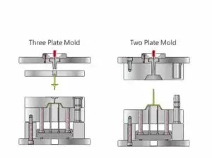 2 and 3 plate mold