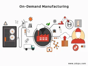 on-demand manufacturing