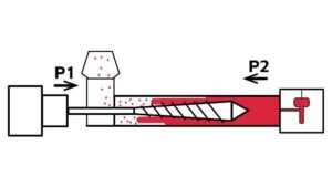 what is injection molding back pressure