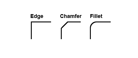 edge vs chamfer vs fillet