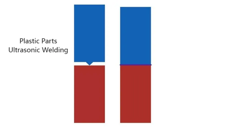 plastic parts ultrasonic welding