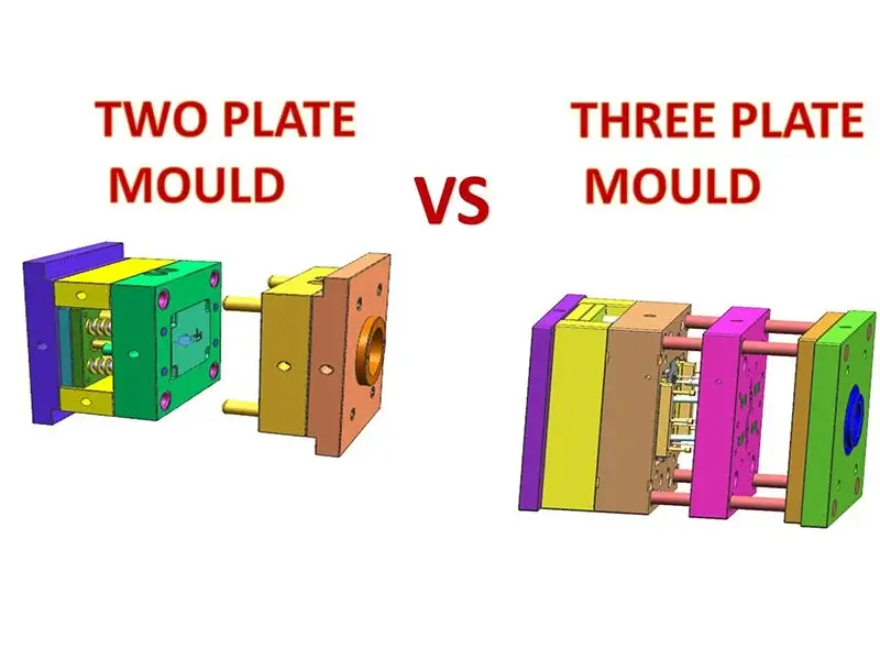 two plate mold vs three plate mold